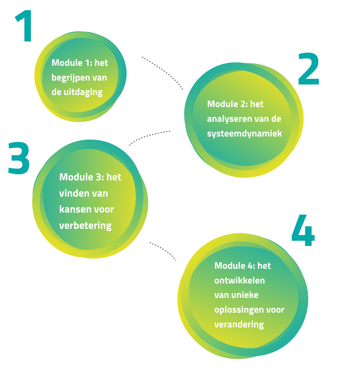 Schermafbeelding 2022-03-24 om 19.26.59